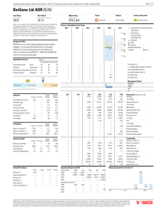 BeiGene Ltd ADR BGNE