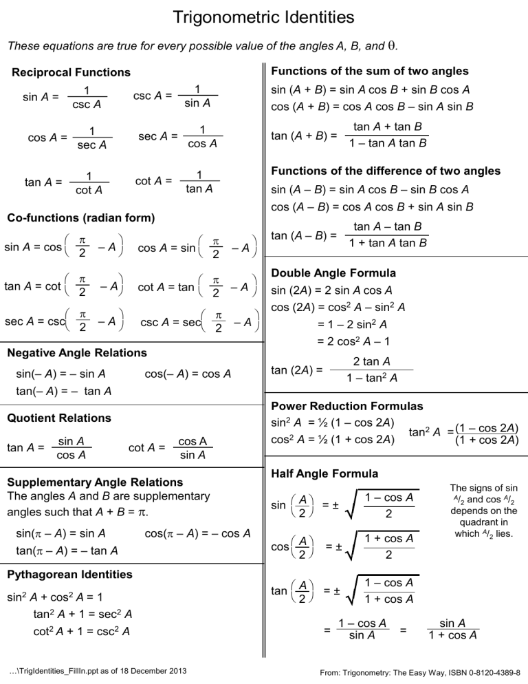 What Are The 8 Trigonometric Identities