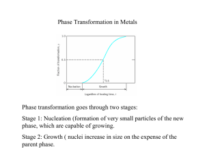 Phase Transformation in Metals Phase transformation goes through