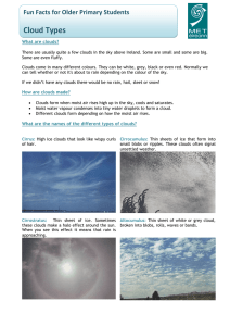 Fun Facts: Clouds