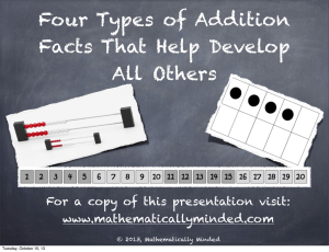 Four Types of Addition Facts That Help Develop All Others - CMC-S