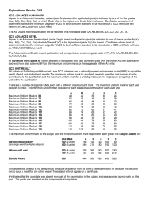 Explanation of Results - GCE GCE ADVANCED SUBSIDIARY A