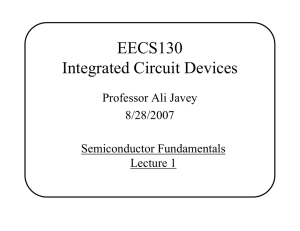 1.1 Silicon Crystal Structure