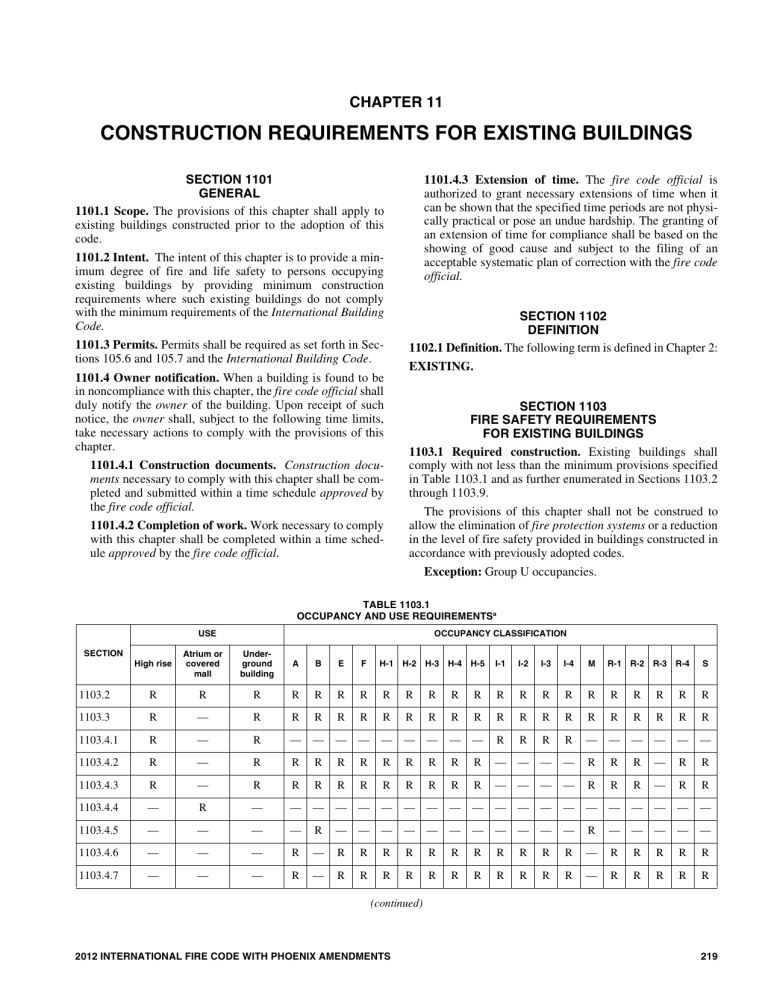 construction-requirements-for-existing-buildings