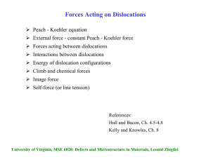 Forces Acting on Dislocations