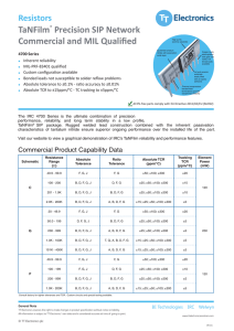 TaNFilm® Precision SIP Network Commercial and MIL Qualified