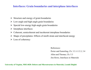 Grain boundaries and interphase interfaces