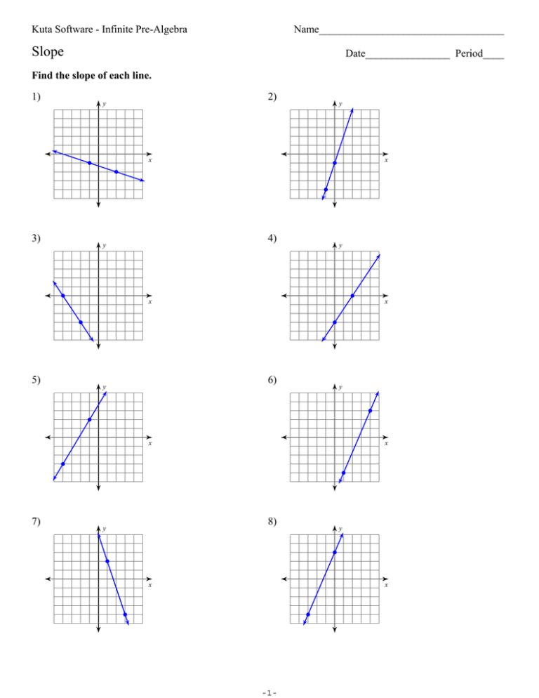 Graphing Lines In Slope Intercept Form Answer Key