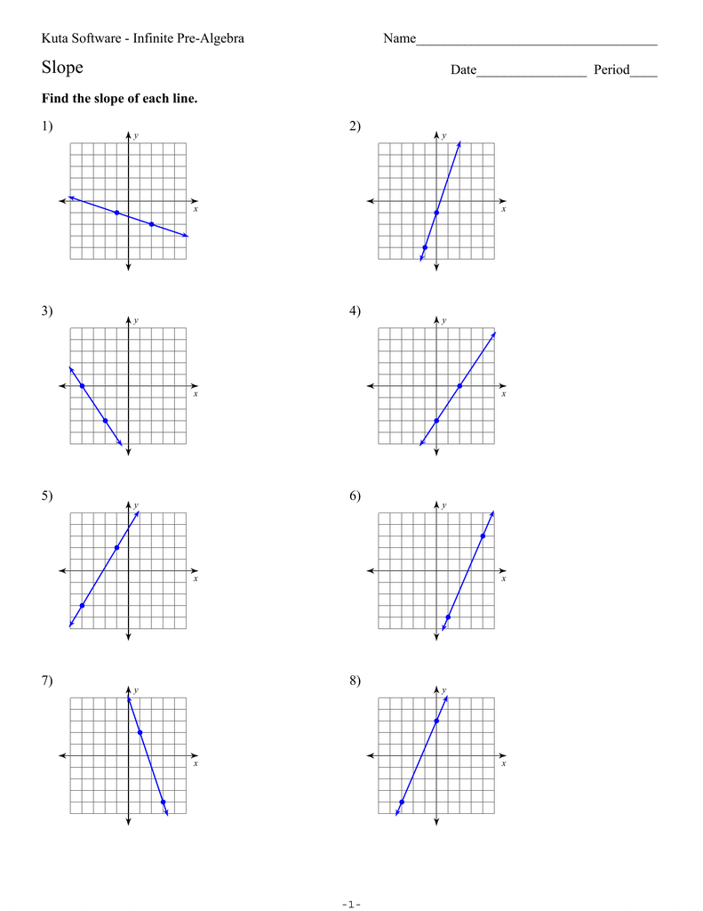 pre algebra assignment find the slope of each line