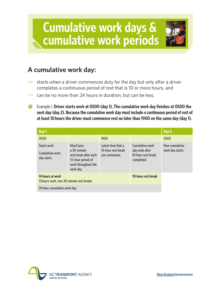 Cumulative Work Days And Cumulative Work Periods