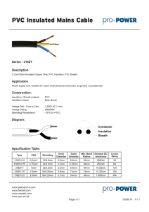 PVC Insulated Mains Cable