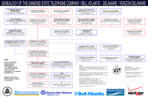 genealogy of the diamond state telephone company i bell atlantic