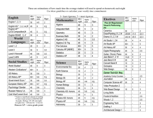The Menlo-Atherton High School Rigor Scale:PDF