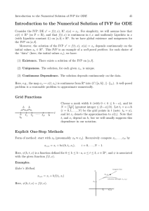 Introduction to the Numerical Solution of IVP for ODE