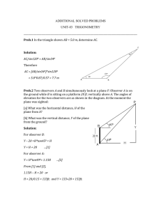 additional solved problems unit-03 trigonometry