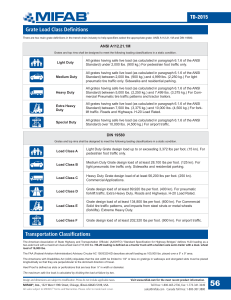 Grate Load Class Definitions TD 2015