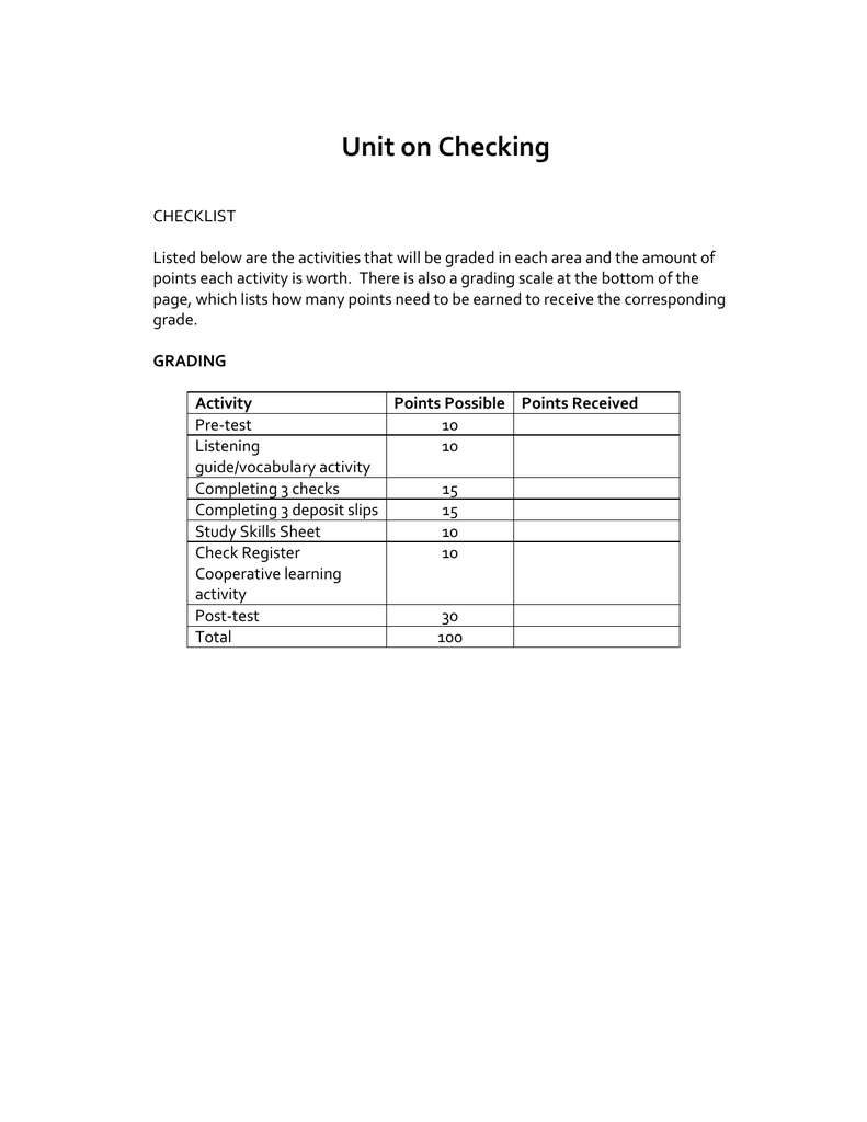 Checking Unit with Lesson Plans Throughout Balancing A Checkbook Worksheet