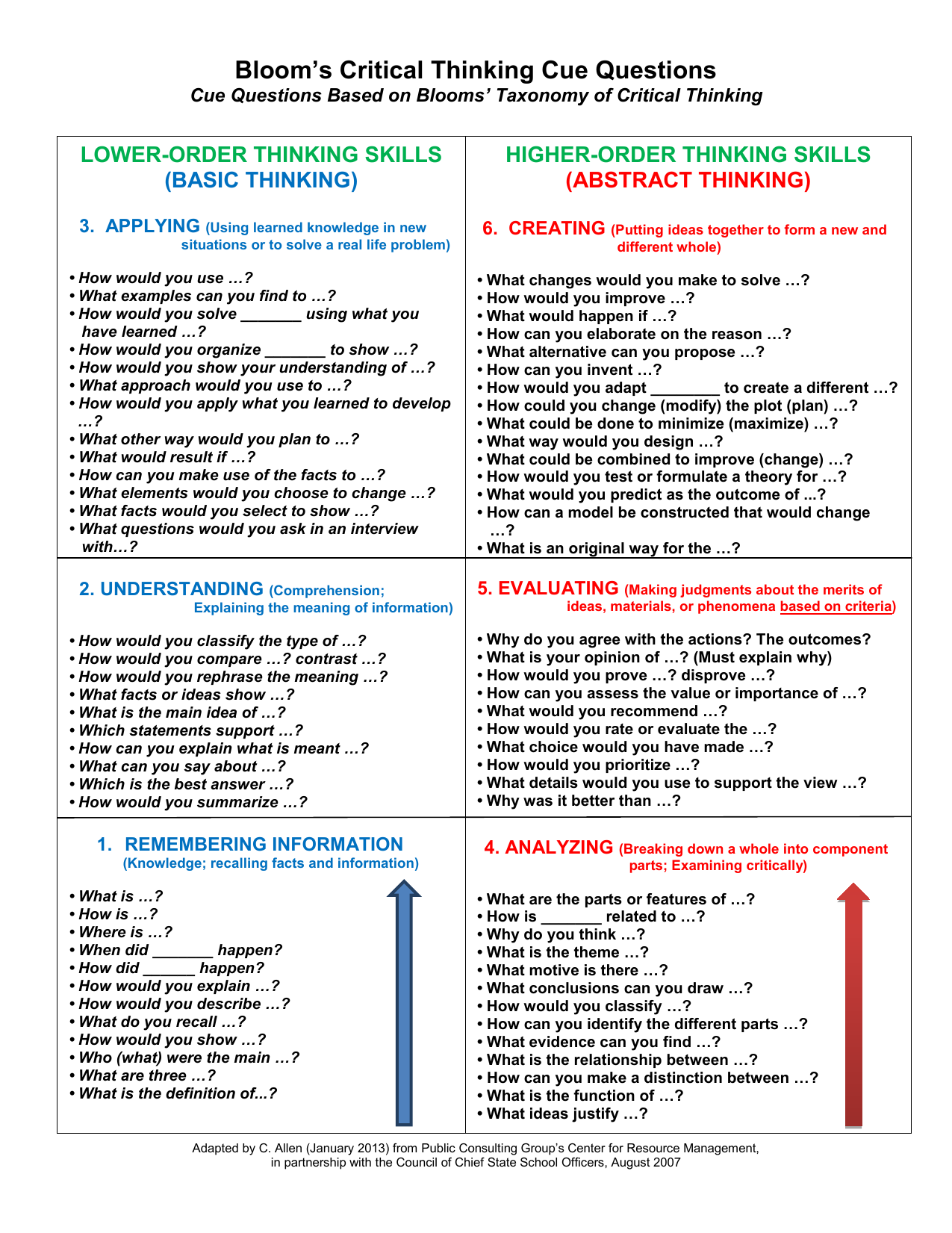 critical thinking sample test with answers