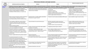 Performance indicators and target outcomes