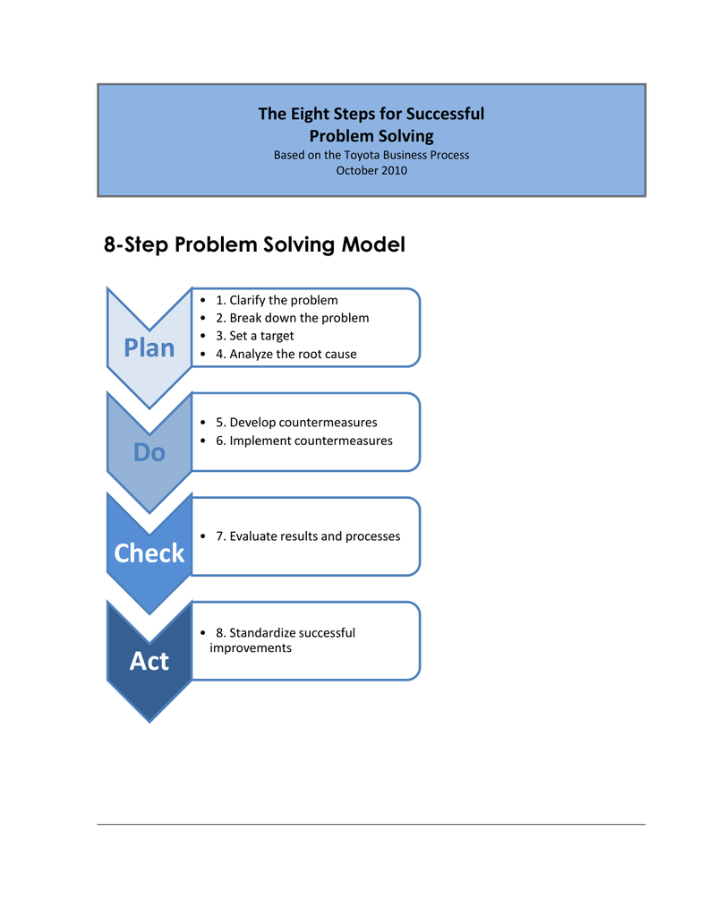toyota 8 step problem solving process
