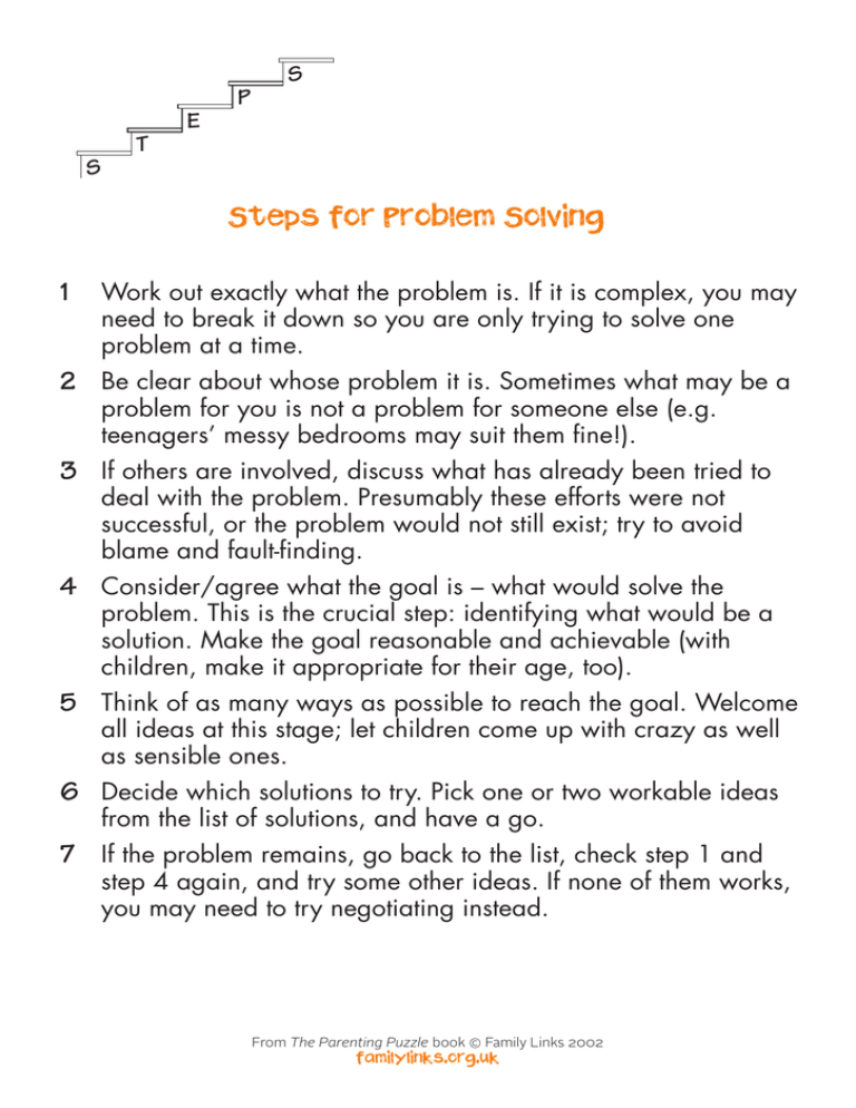 Steps For Problem solving