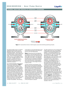 Gear Pump Basics