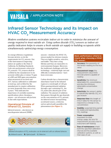 Infrared Sensor Technology and its Impact on HVAC CO