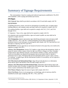 Summary of Signage Requirements