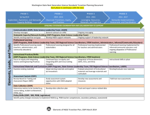 Elements of NGSS Transition Planning Document