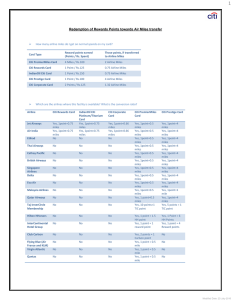 Redemption of Rewards Points towards Air Miles transfer