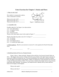 Extra Exercises for Chapter 3. Stocks and Flows