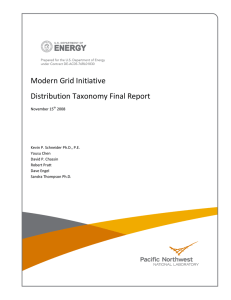 Modern Grid Initiative Distribution Taxonomy Final Report - GridLAB-D