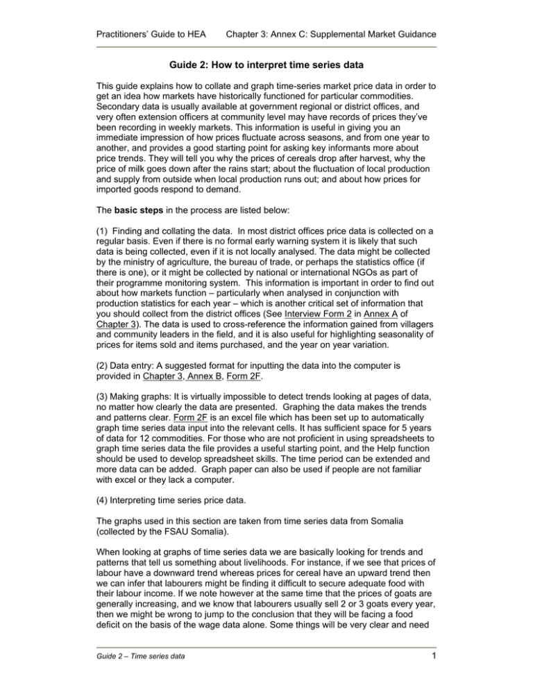 guide-2-how-to-interpret-time-series-data