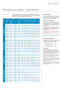 Refrigerant pipes calculation