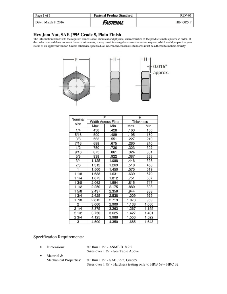 Zinc Plated Finish Grade 5 1-1/2-12 Thread Size 1-9/32 Thick 2-1/4 Width Across Flats Steel Hex Nut ASME B18.2.2