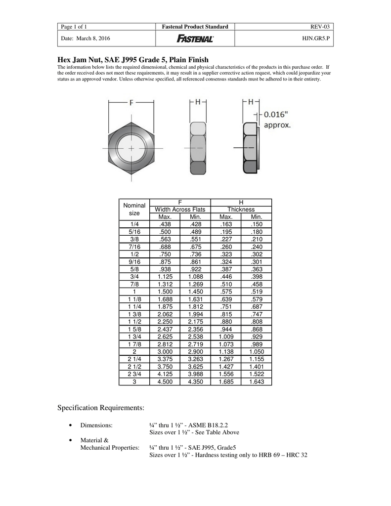 Hex Jam Nut SAE J995 Grade 5 Plain Finish Specification