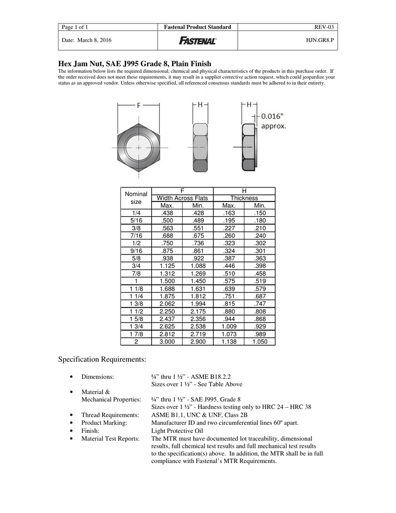 Hex Jam Nut SAE J995 Grade 8 Plain Finish Specification