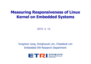 Measuring Responsiveness of Linux Kernel on