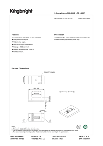 3.2mmx1.6mm SMD CHIP LED LAMP Features Description