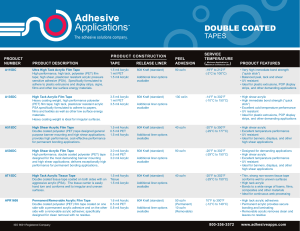 Double Coated Tapes - Adhesive Applications