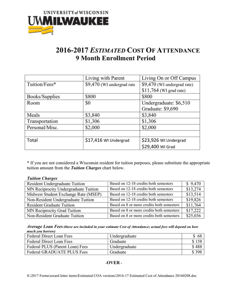 2016-2017-estimated-cost-of-attendance