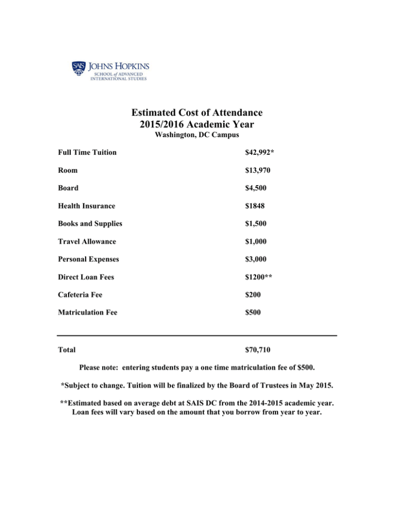 estimated-cost-of-attendance-2015-2016-academic-year