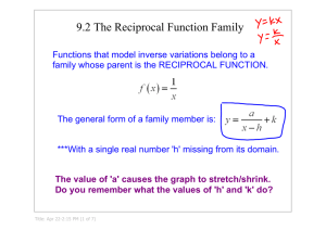 9.2 The Reciprocal Function Family