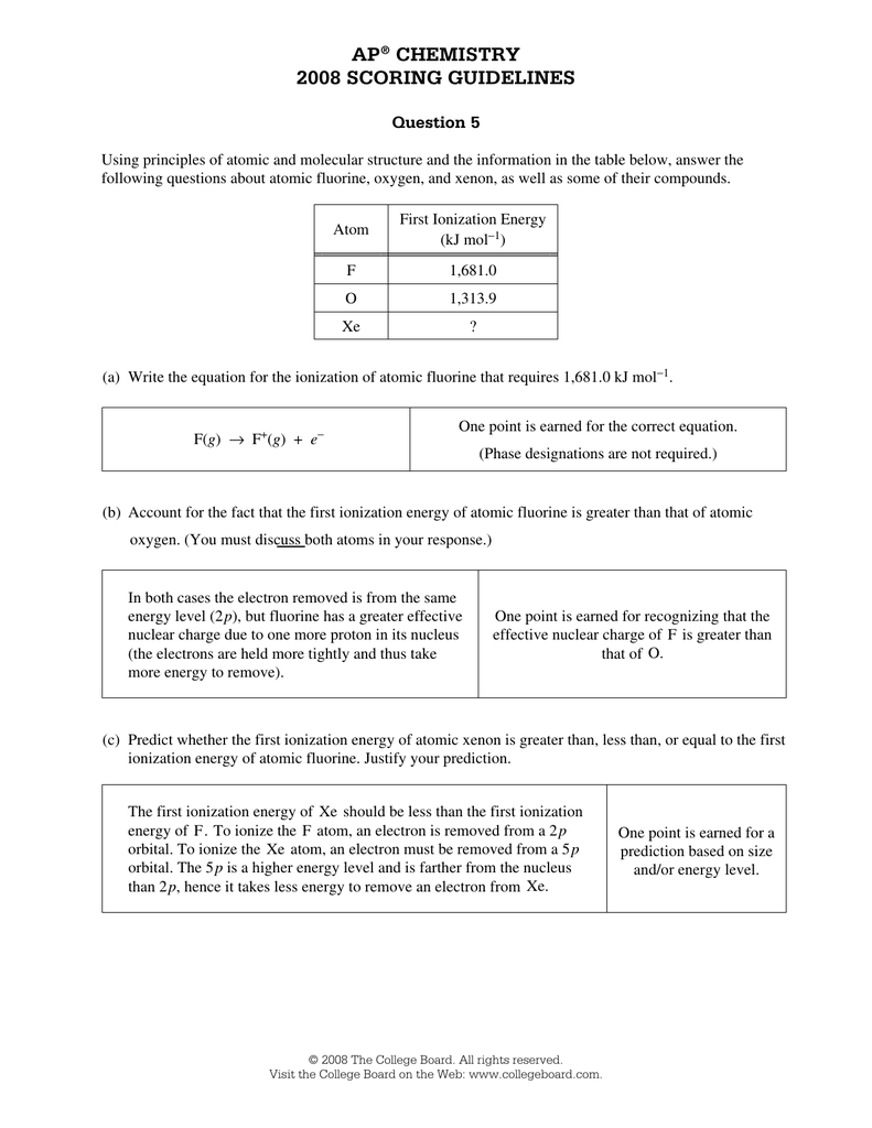 Ap Chemistry 2008 Scoring Guidelines AP Central