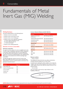 Fundamentals of Metal Inert Gas (MIG)