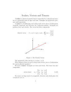 Scalars, Vectors and Tensors