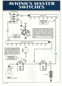 Avionics master swit..