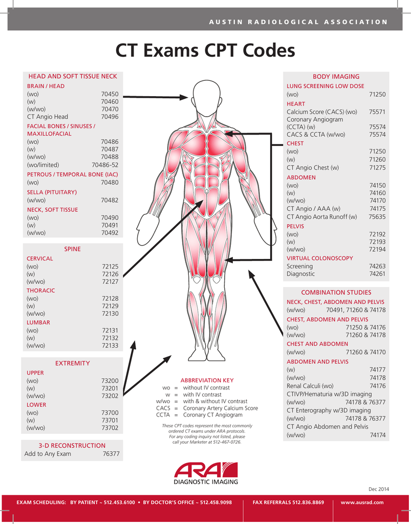 cpt code for x ray cervical spine