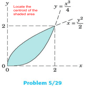 Locate the centroid of the shaded area