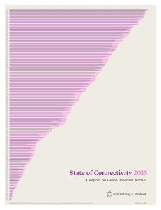 State of Connectivity